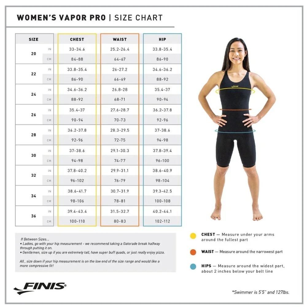 FINIS TECH RACE SWIM SUIT VAPOR PRO KNEESKIN - NEW IN BOX - Picture 8 of 10